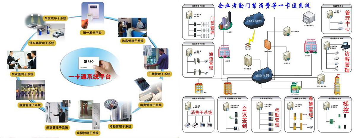 it外包問(wèn)題